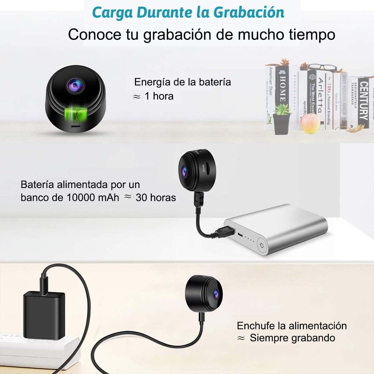 MINI CAMARA DE SEGURIDAD X3 UNIDADES