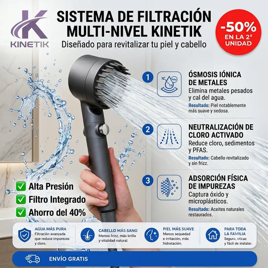Cabezal de Ducha Alta Presión con Filtro