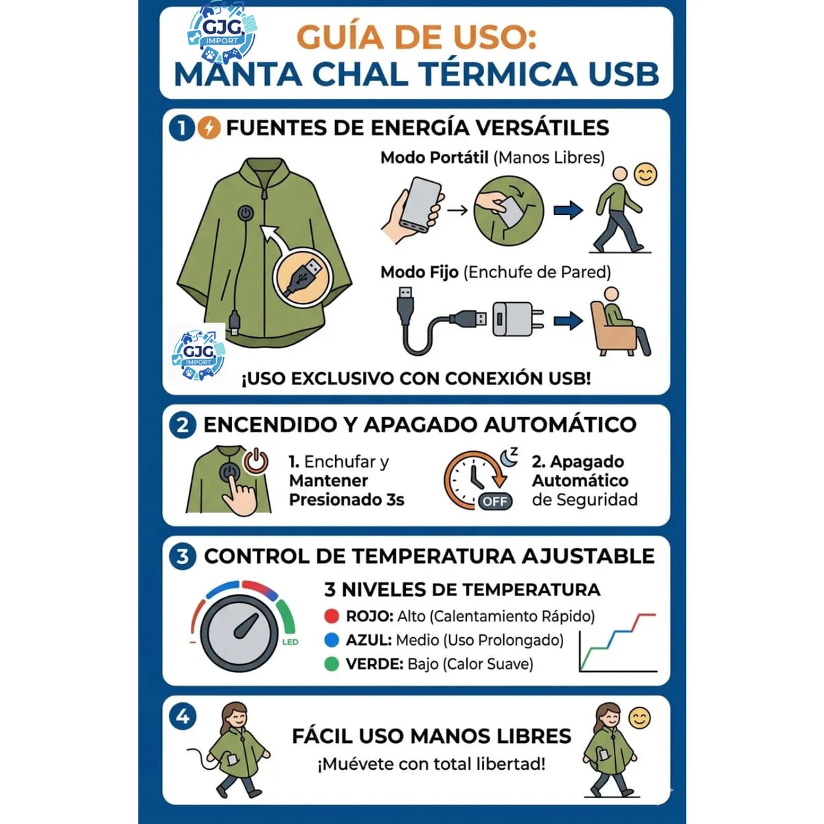 Manta Térmica Eléctrica USB Tipo Poncho – Tu Escudo Contra el Frío